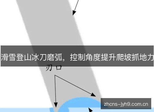 滑雪登山冰刀磨弧，控制角度提升爬坡抓地力